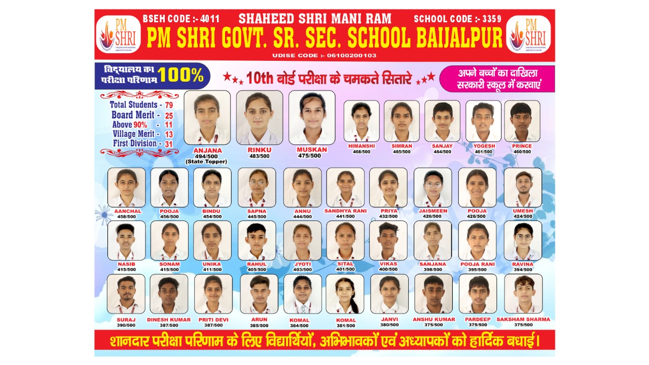 Celebrating our students’ achievements